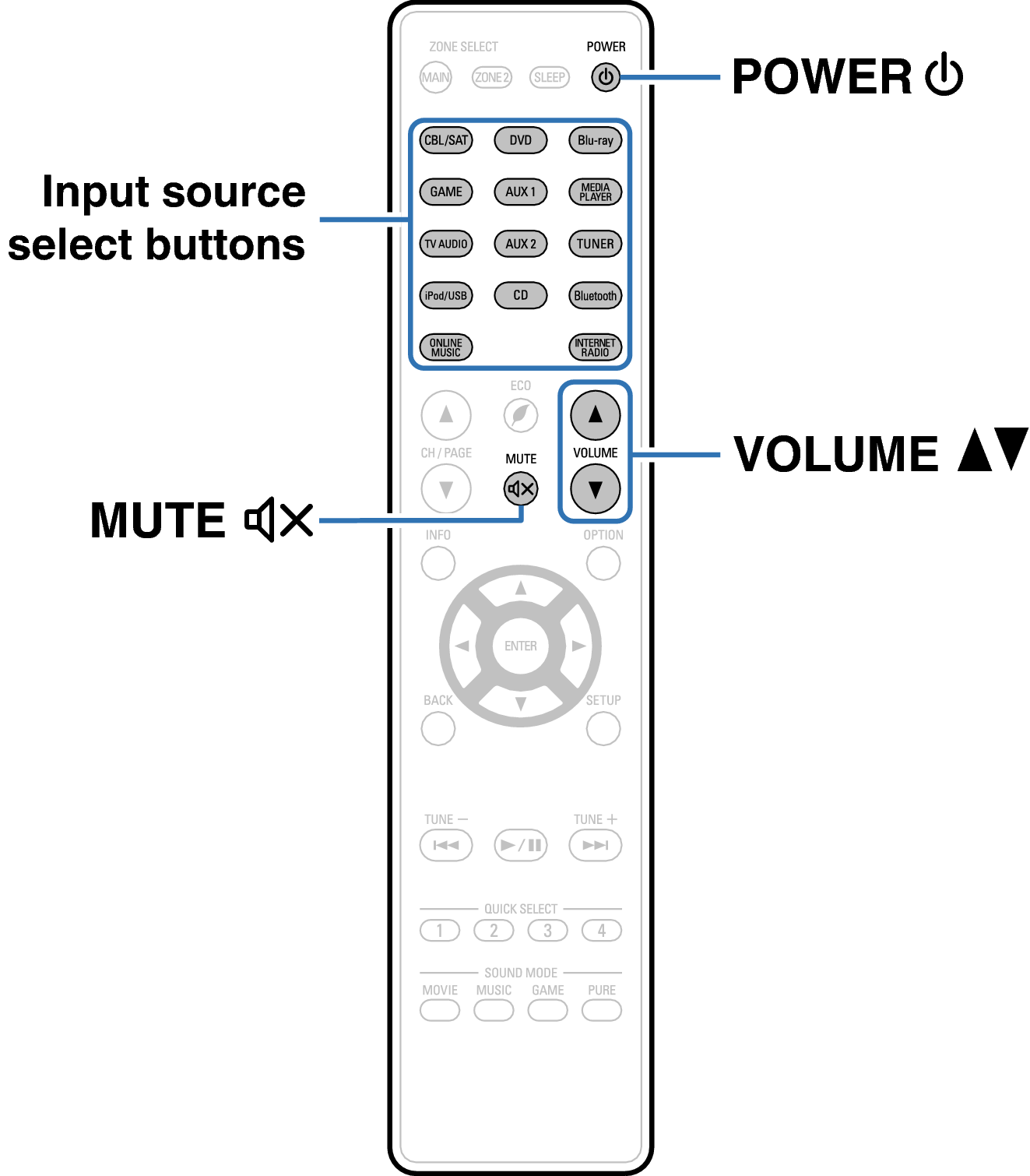 Ope Basic RC1192